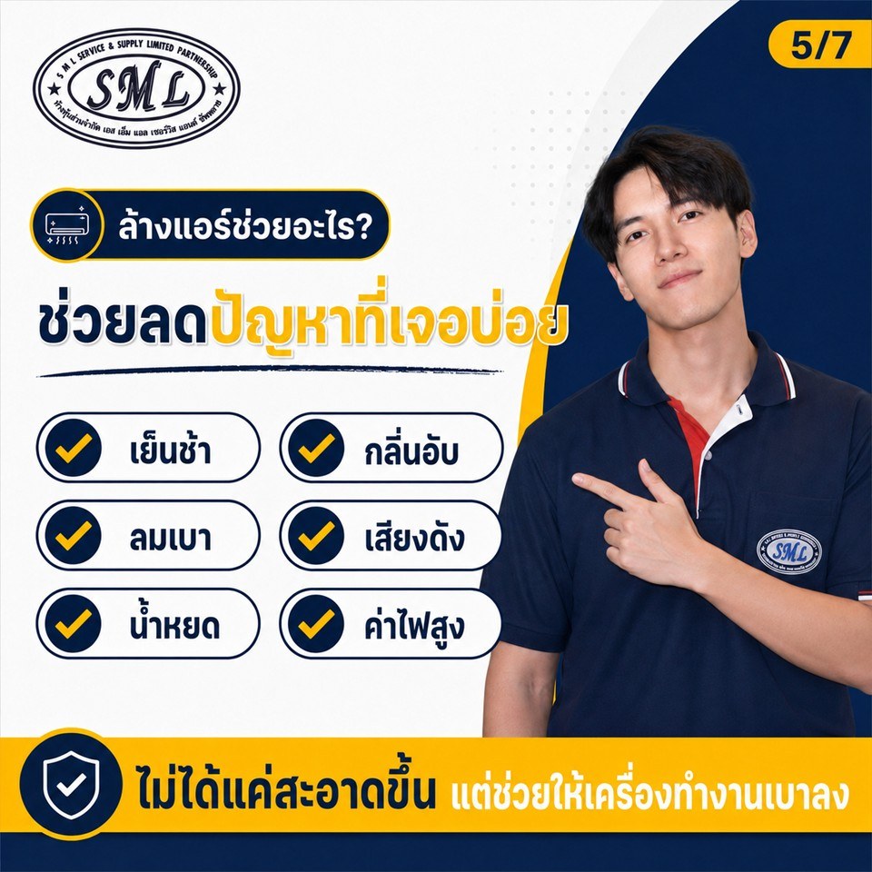 ทำไมช่างมาทีไร ก็แนะนำให้ล้างแอร์อยู่เรื่อย ช่างอยากขายงานหรือเปล่า? ภาพที่ 5